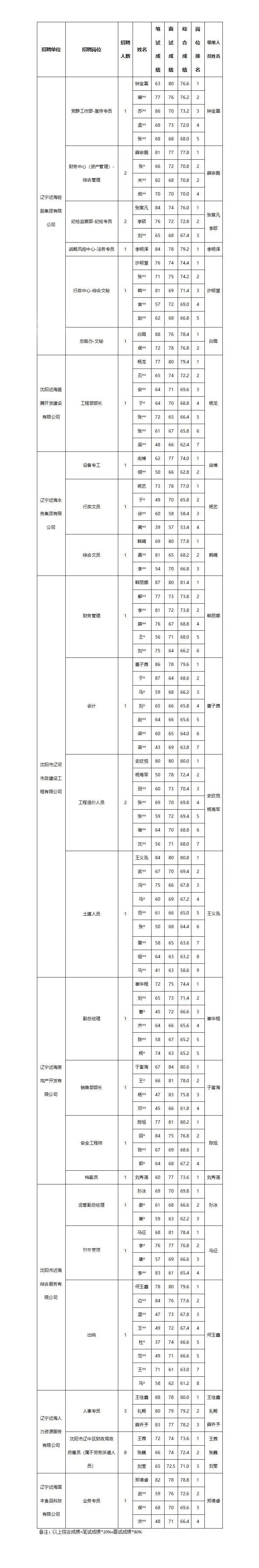 ͵羺(й)VK GAMING
