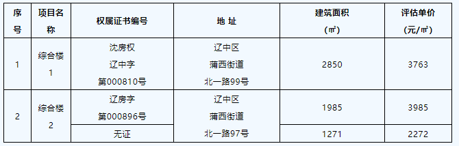͵羺(й)VK GAMING