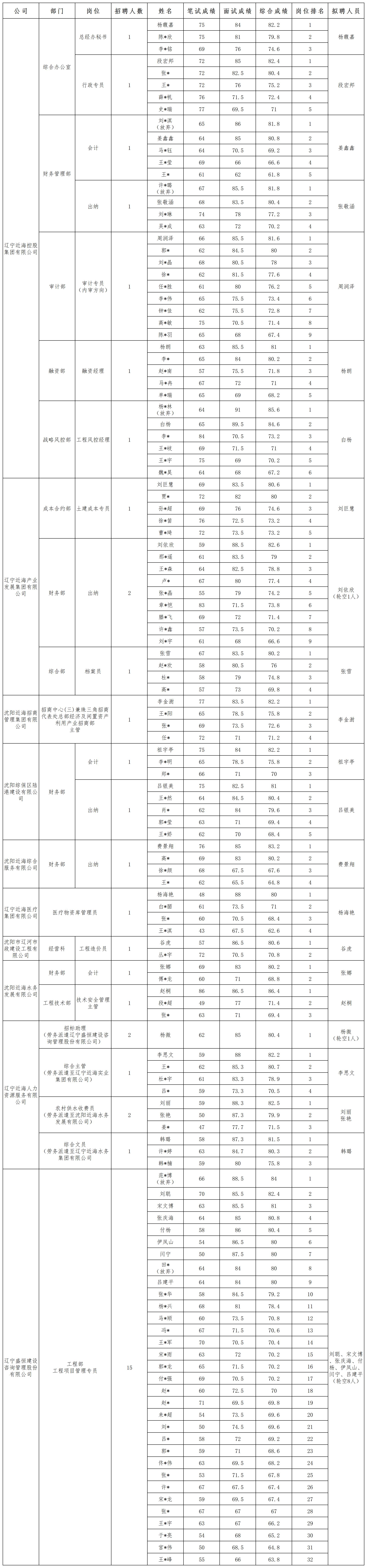 ͵羺(й)VK GAMING