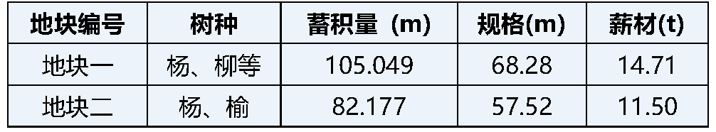 ͵羺(й)VK GAMING