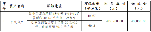 ͵羺(й)VK GAMING
