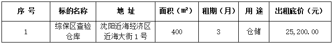 ͵羺(й)VK GAMING
