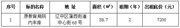 ͵羺(й)VK GAMING