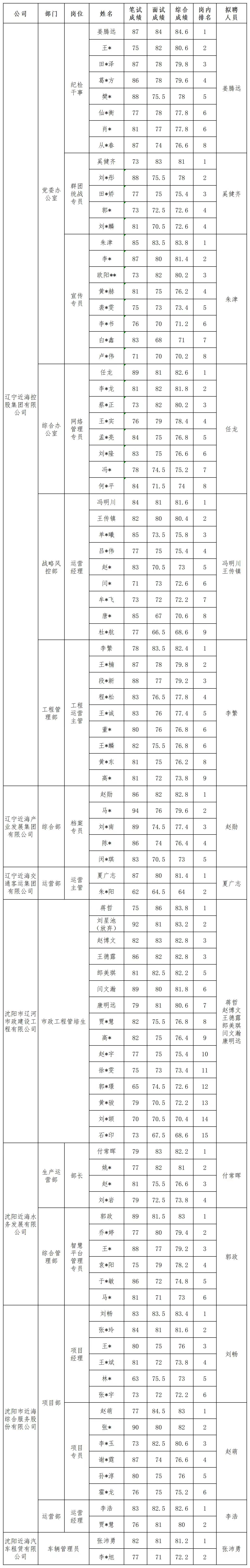 ͵羺(й)VK GAMING