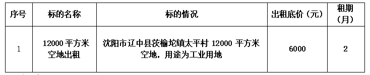͵羺(й)VK GAMING